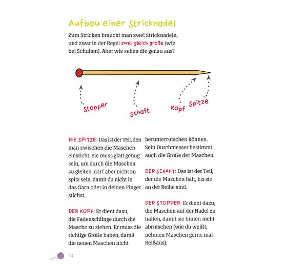 Livre « Mein erstes Strickbuch »