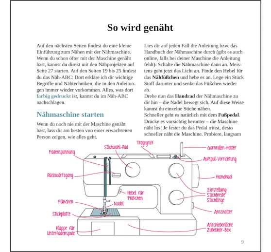 Boek "Näh was draus!"