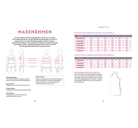 Boek "Keine Angst vor Klamotte - Basic-Outfit nähen von Anna Einfach nähen"