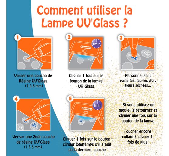 UV LED lamp