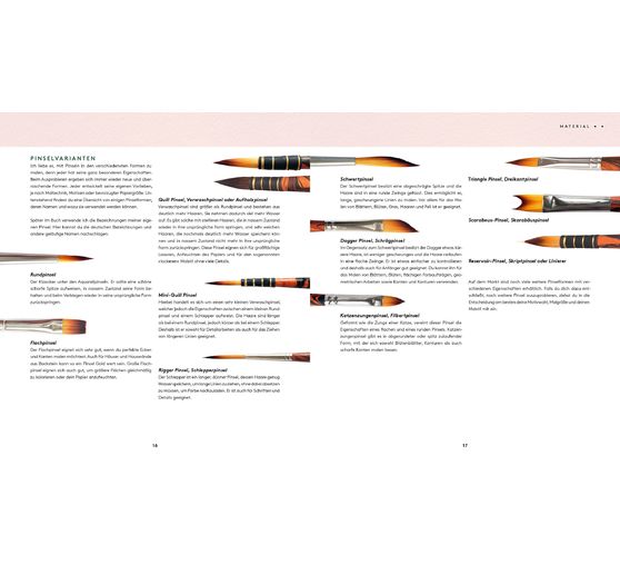 Book "Watercolor - Malen mit Aquarell"