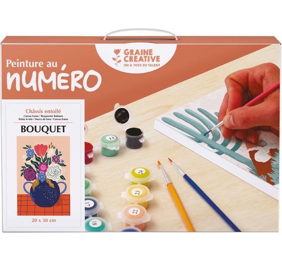 Schilderen op nummers, schildersdoek